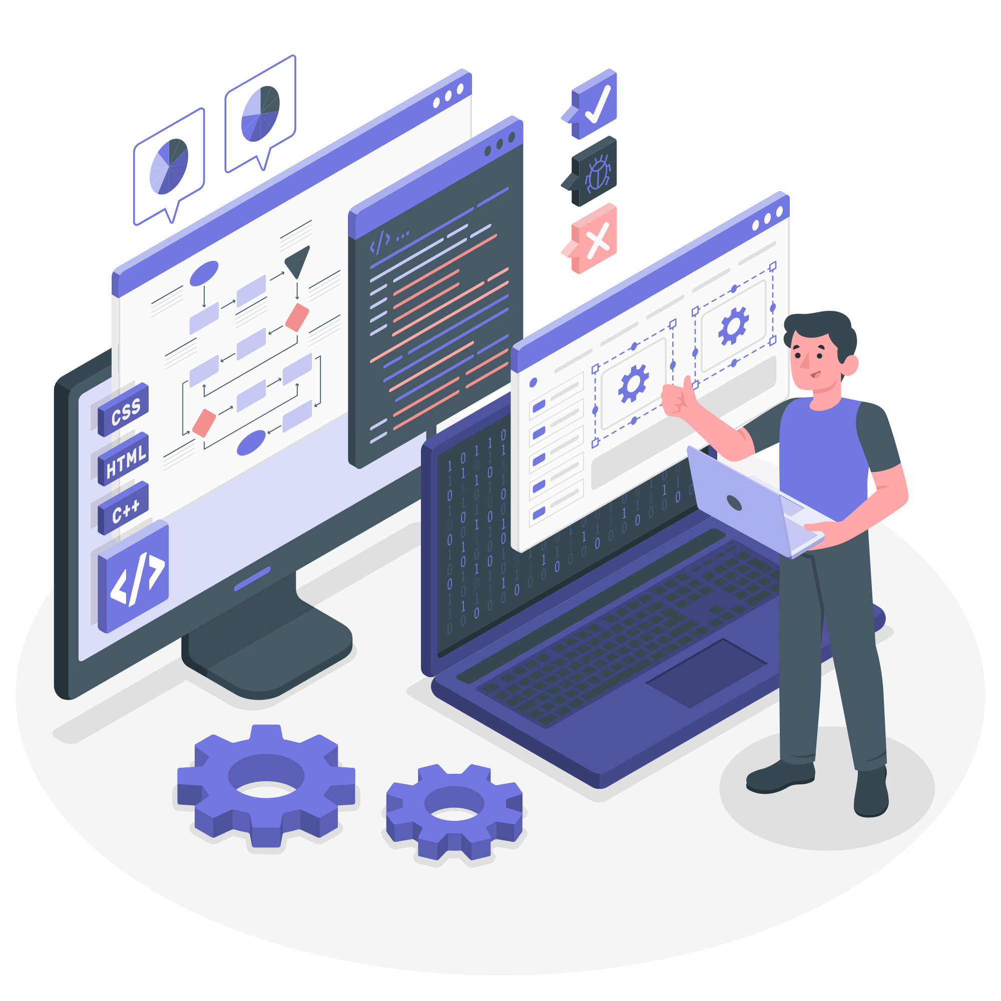 Illustration showing CI/CD Security